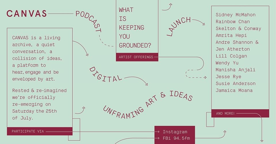Canvas: Unframing Art & Ideas Digital Re-launch